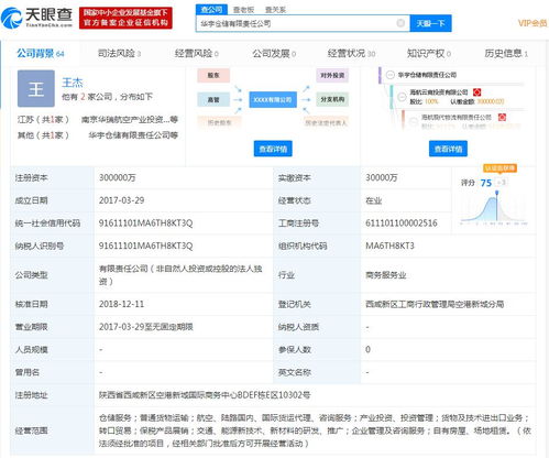供銷大集戰略布局再升級 擬收購華宇倉儲40%股權，深化國內貿易代理服務網絡