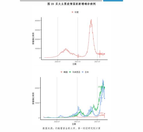 哈高科（600095）股價歷史行情回顧及國內貿易代理業務分析